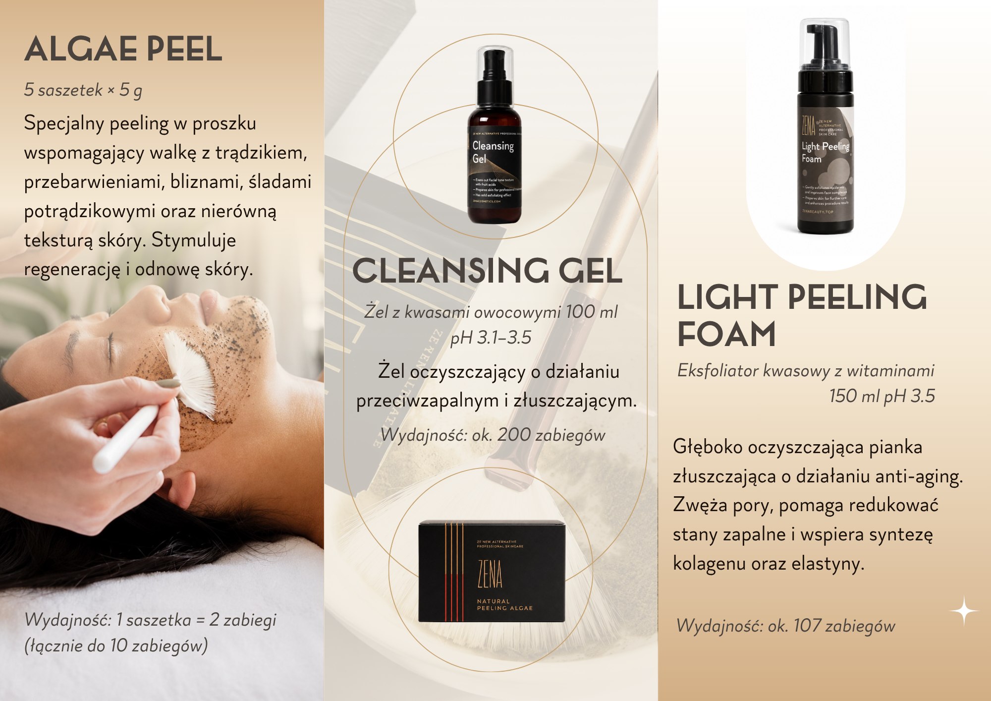 algae peel zestaw
